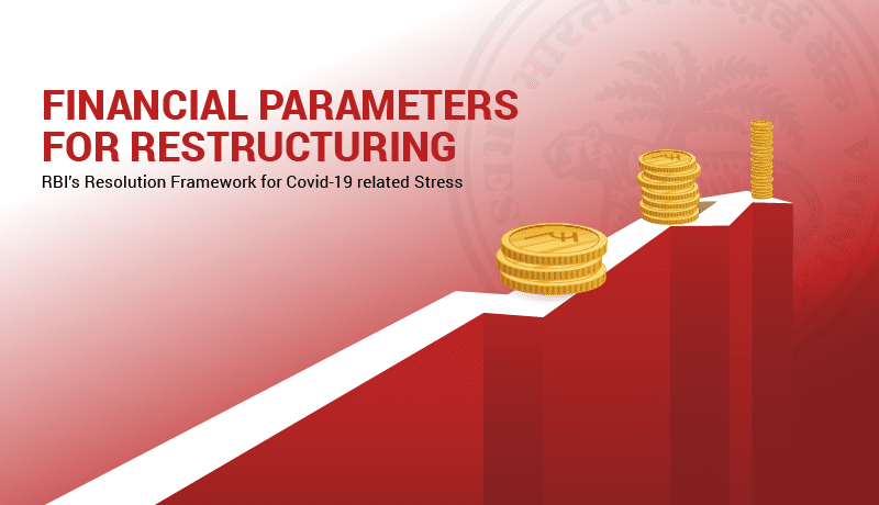 Synopsis Of Financial Parameters