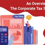 corporate tax structure